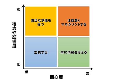 肺癌已经开始骨折能活多久、肺癌骨折会自己愈合吗 -肺癌病人骨折了怎么办网